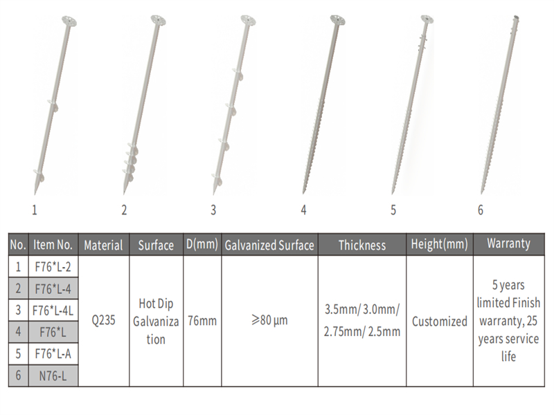 High Quality Q235 Material Ground Screw